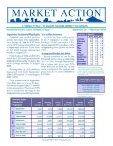 Metro Portland Market Report