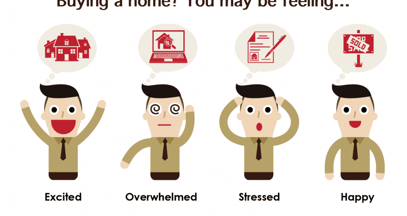 The Wonderful Emotional Faces Of Buying A Home