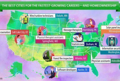 Best Cities Fastest Growing Careers