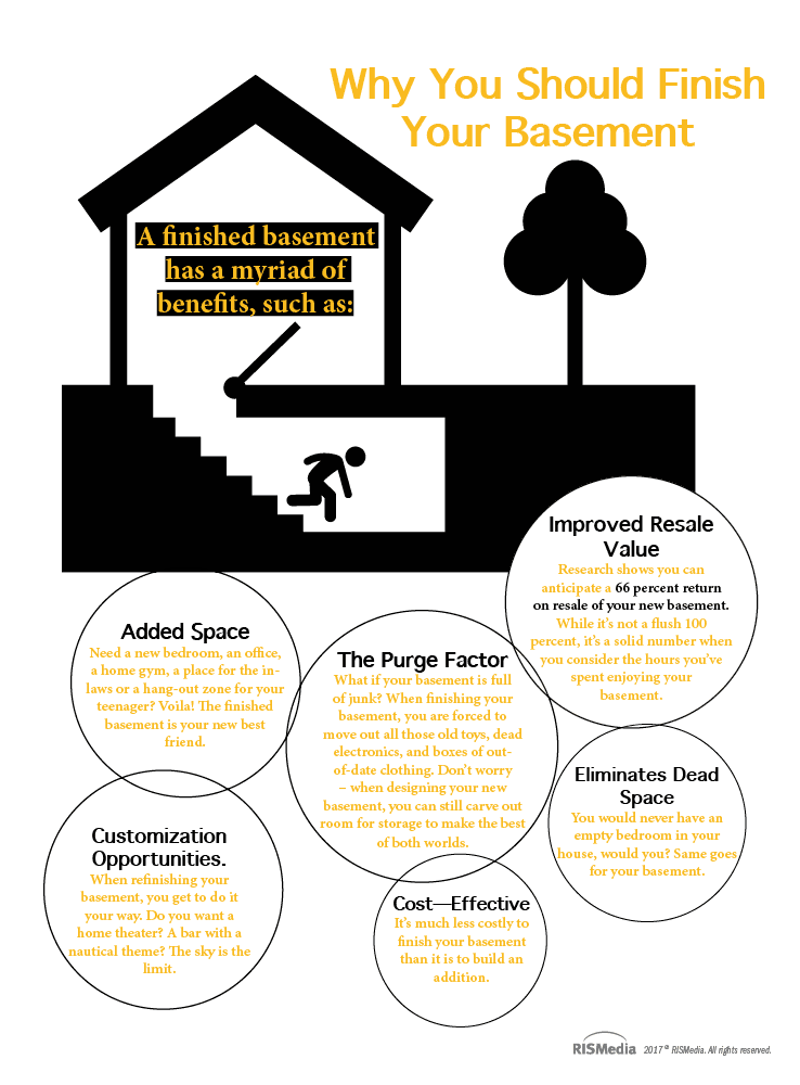 6 Key Reasons Why You Should Finish Your Basement