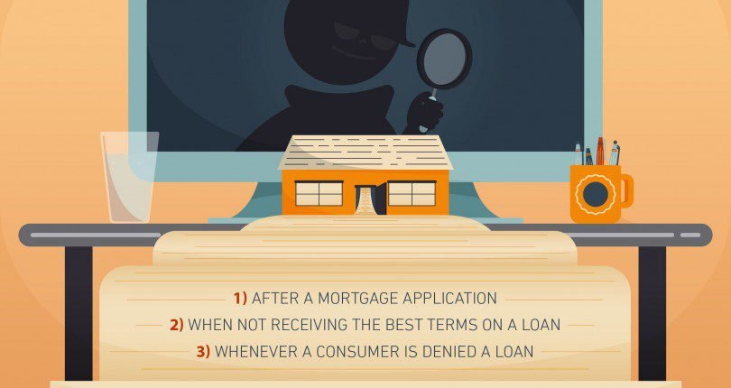 Who’s Checking Your Credit