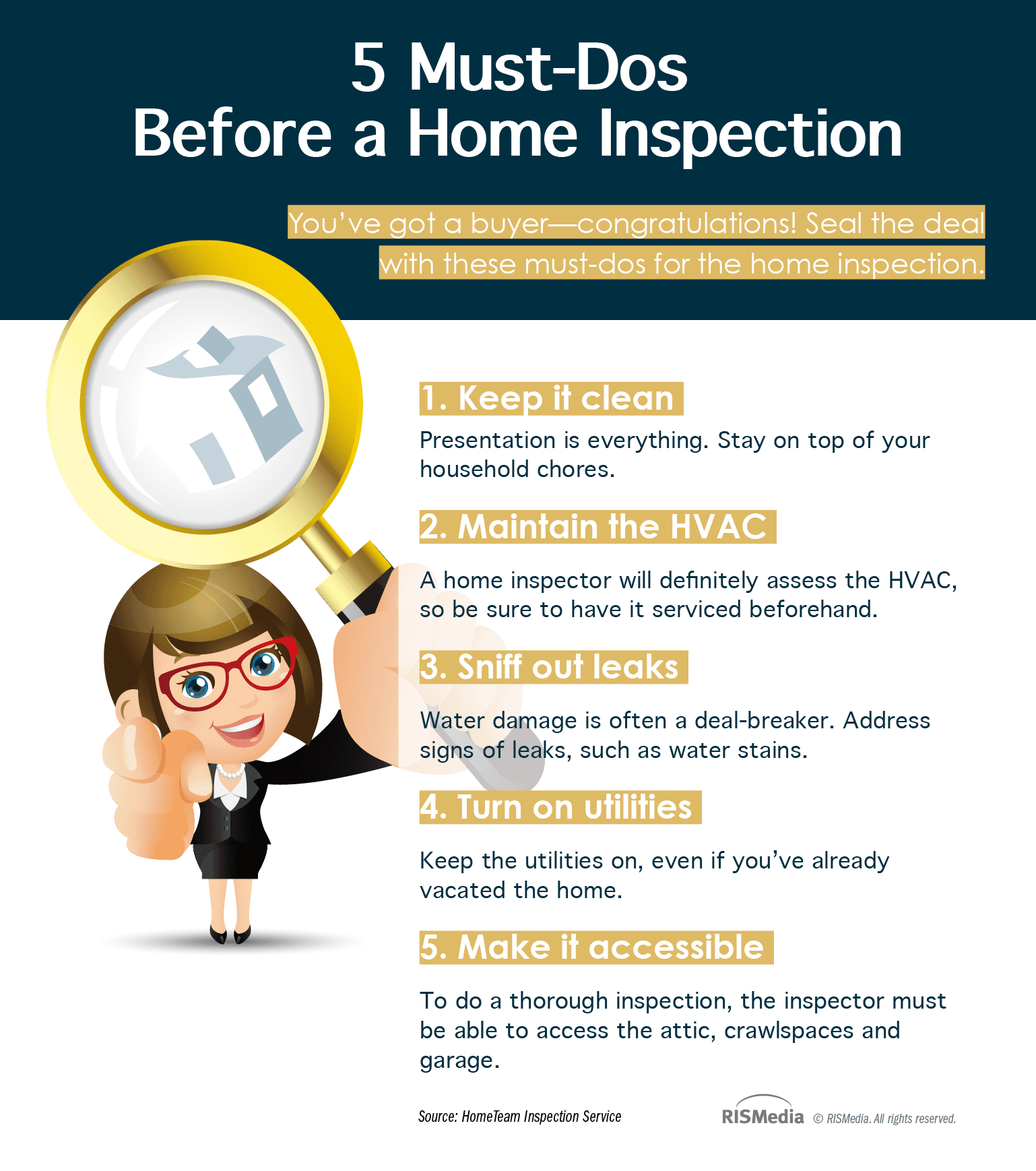 Important Advice On 5 Things You Must Do Before A Home Inspection