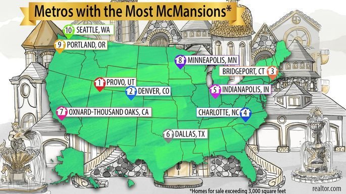 Top 10 Metro Areas With Most McMansions