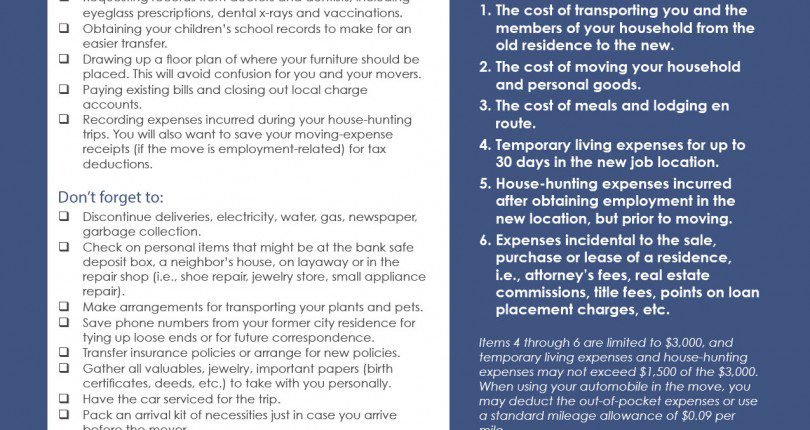 Before You Forget Get Your Free Moving Checklist Here