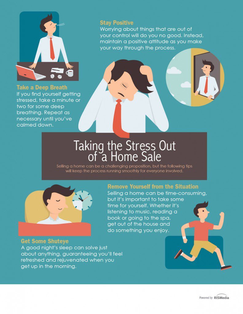 Take the stress out of a home sale