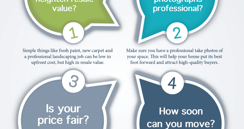 Consider These 4 Things Before You List Your Home For Sale
