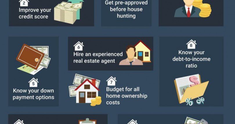First Time Home Buyer Tips