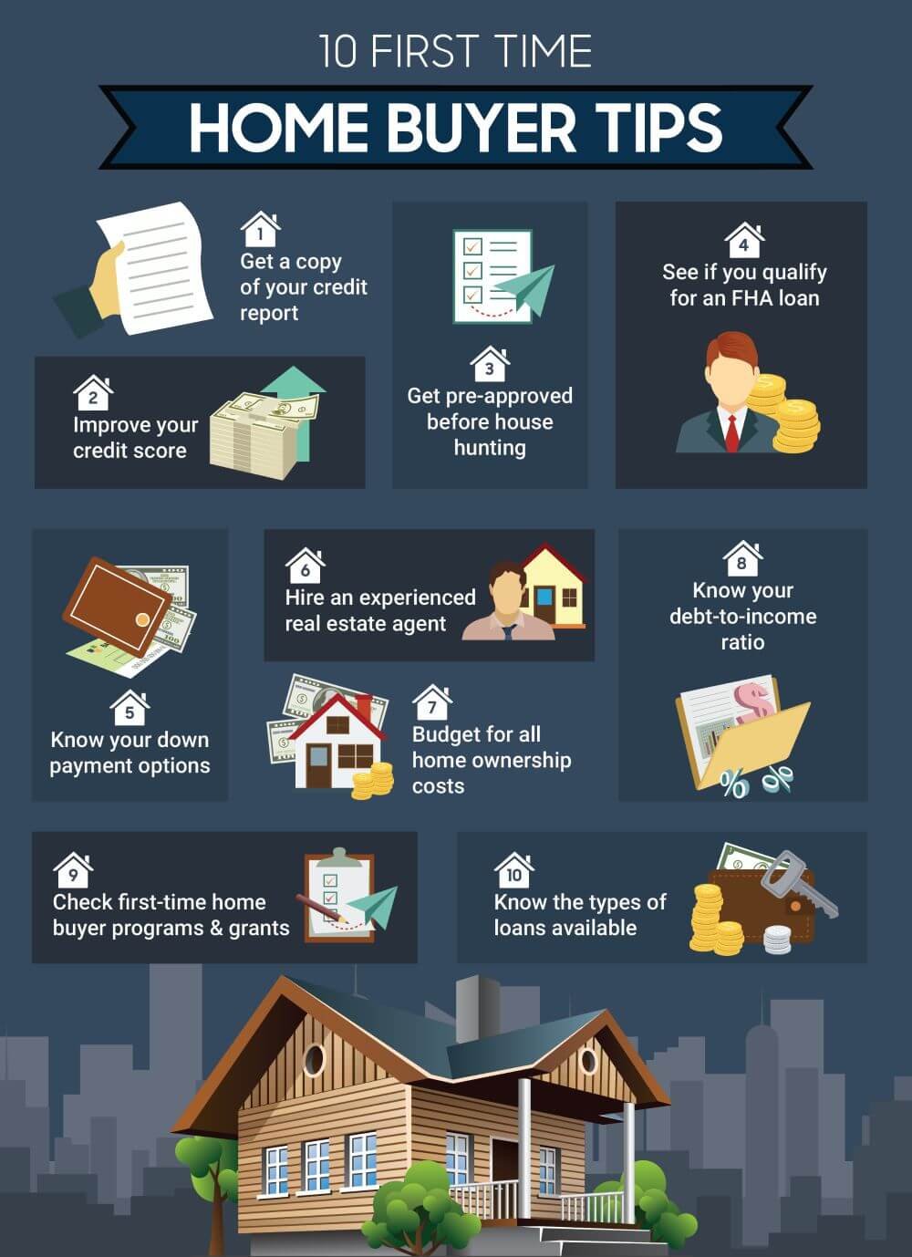 First Time Home Buyer Tips