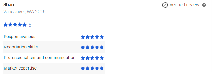 Shan Hoffman Testimonial