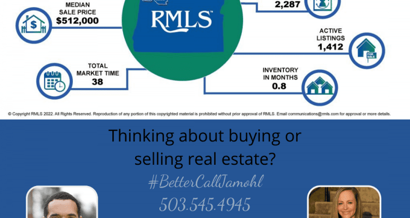 Jan 2022 Real Estate Statistics