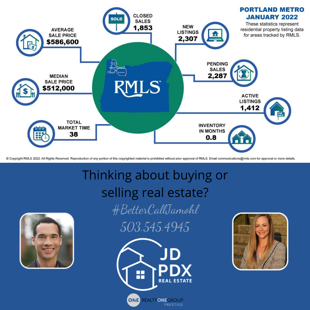 Jan 2022 Real Estate Statistics