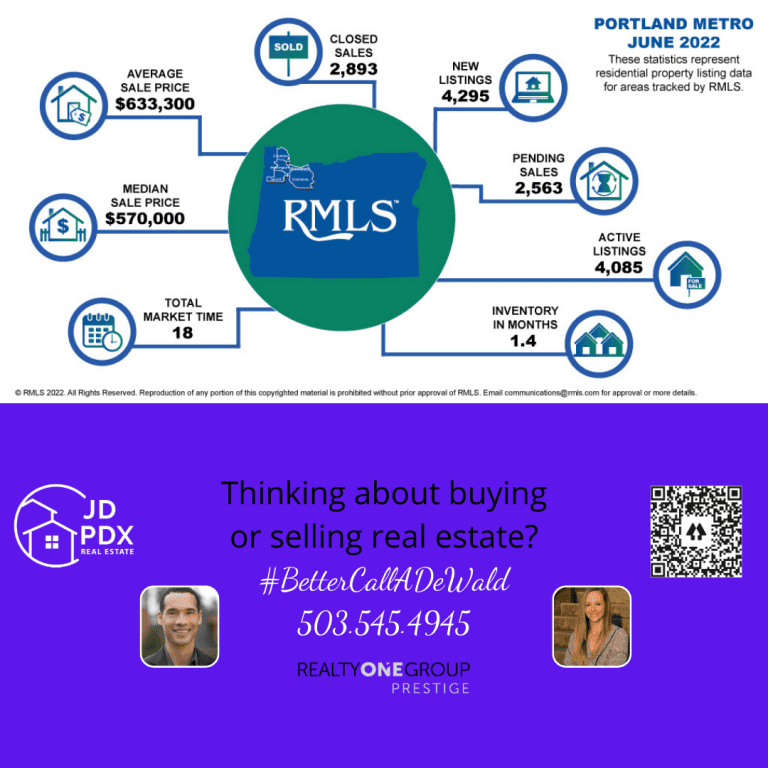 JD PDX Real Estate Thinking about buying or selling real estate? #BetterCallJamohl 503.545.4945
