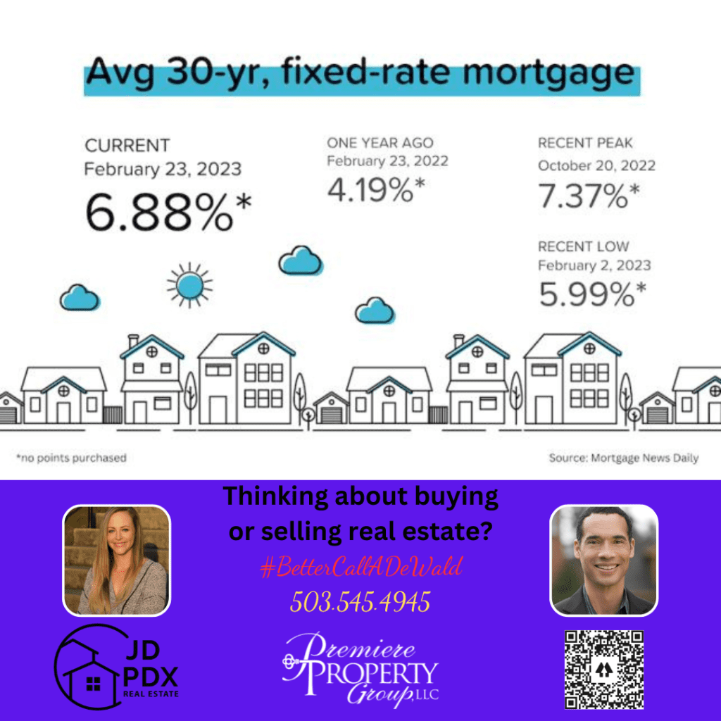 average 30 year fixed rate mortgage