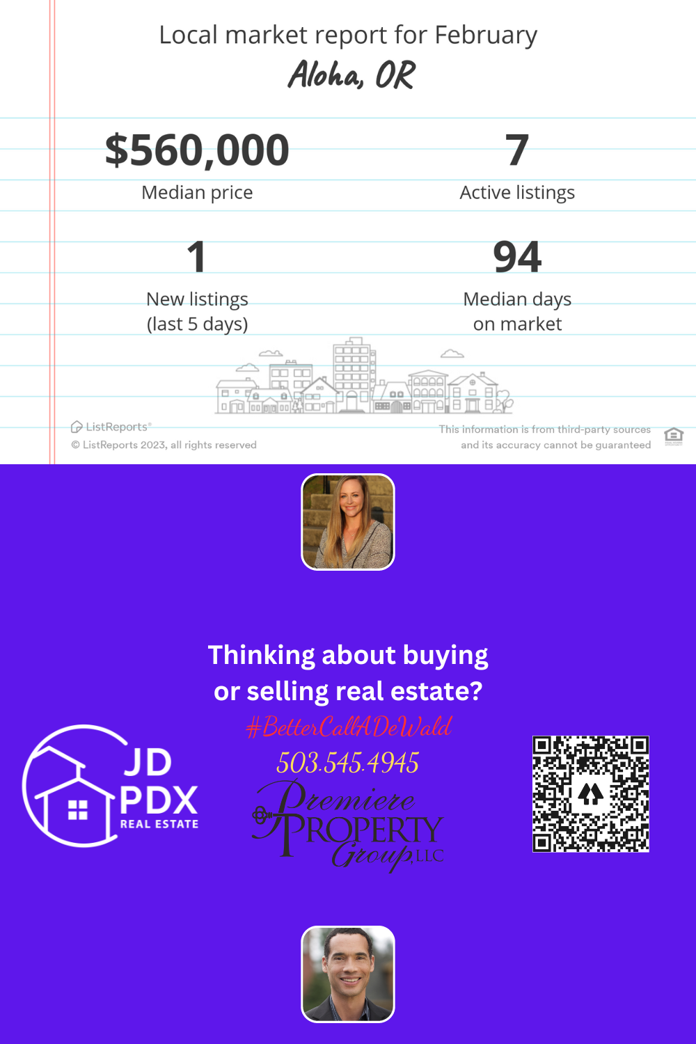 Local Real Estate Market Aloha Oregon