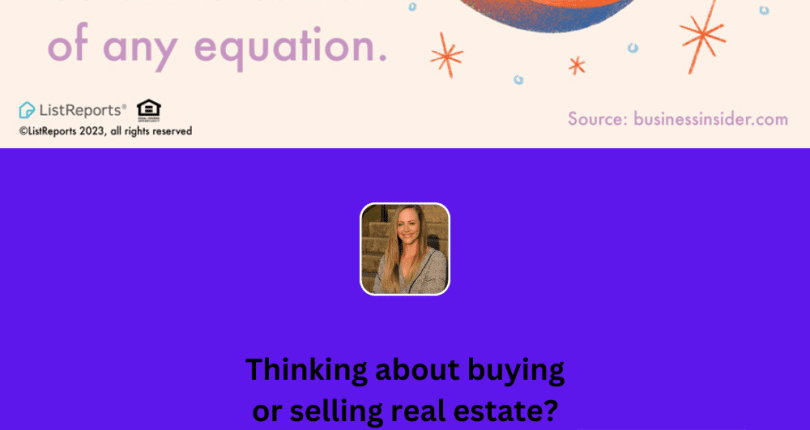Real Estate Market