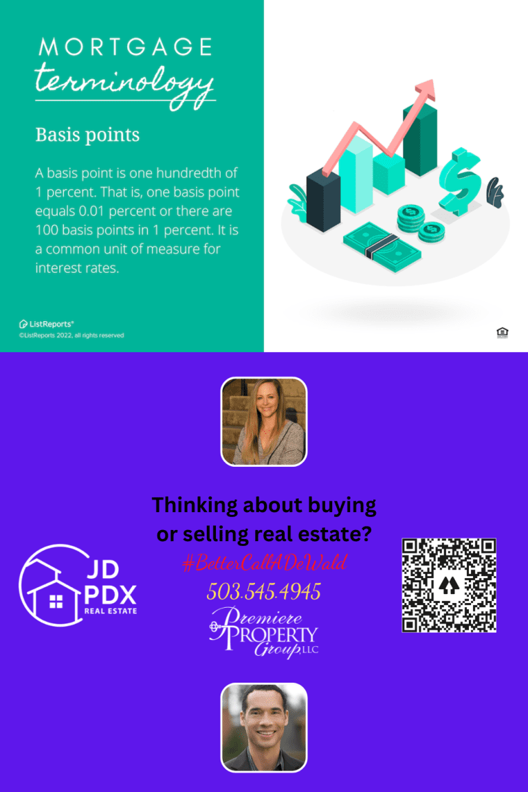 JD PDX Real Estate Basis Points