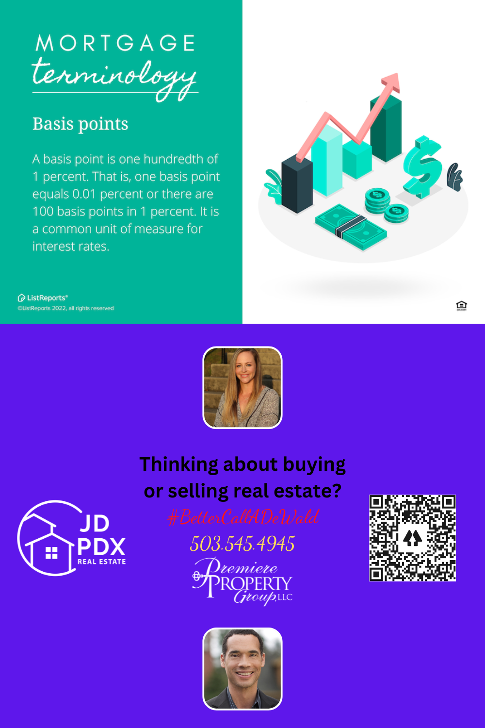 Mortgage Basis Points