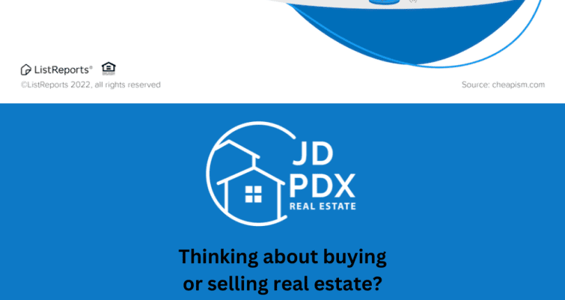 Adjustable Rate Mortgage