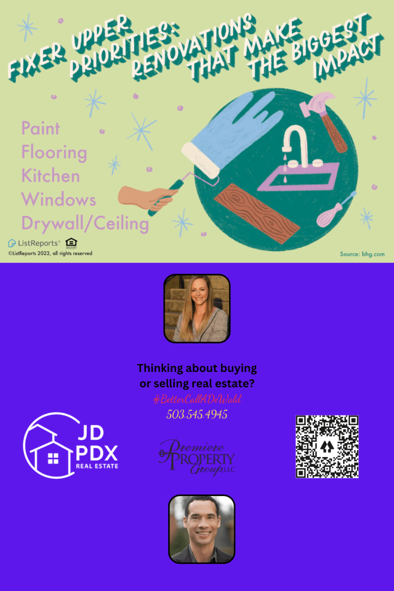 Renovations that make the biggest impact