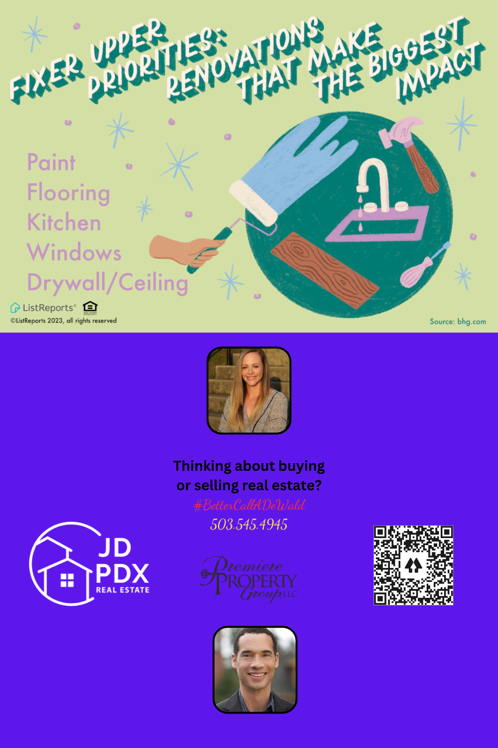 Renovations That Make The Biggest Impact