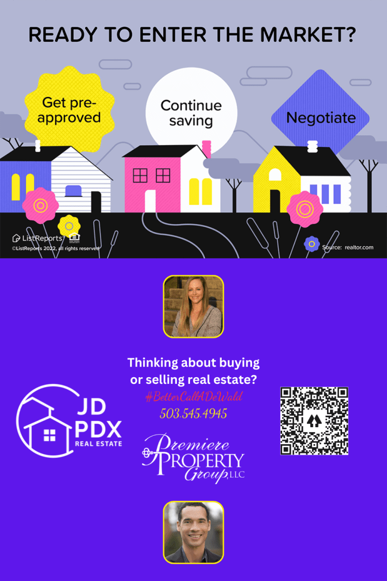 Getting prepped to enter the housing market