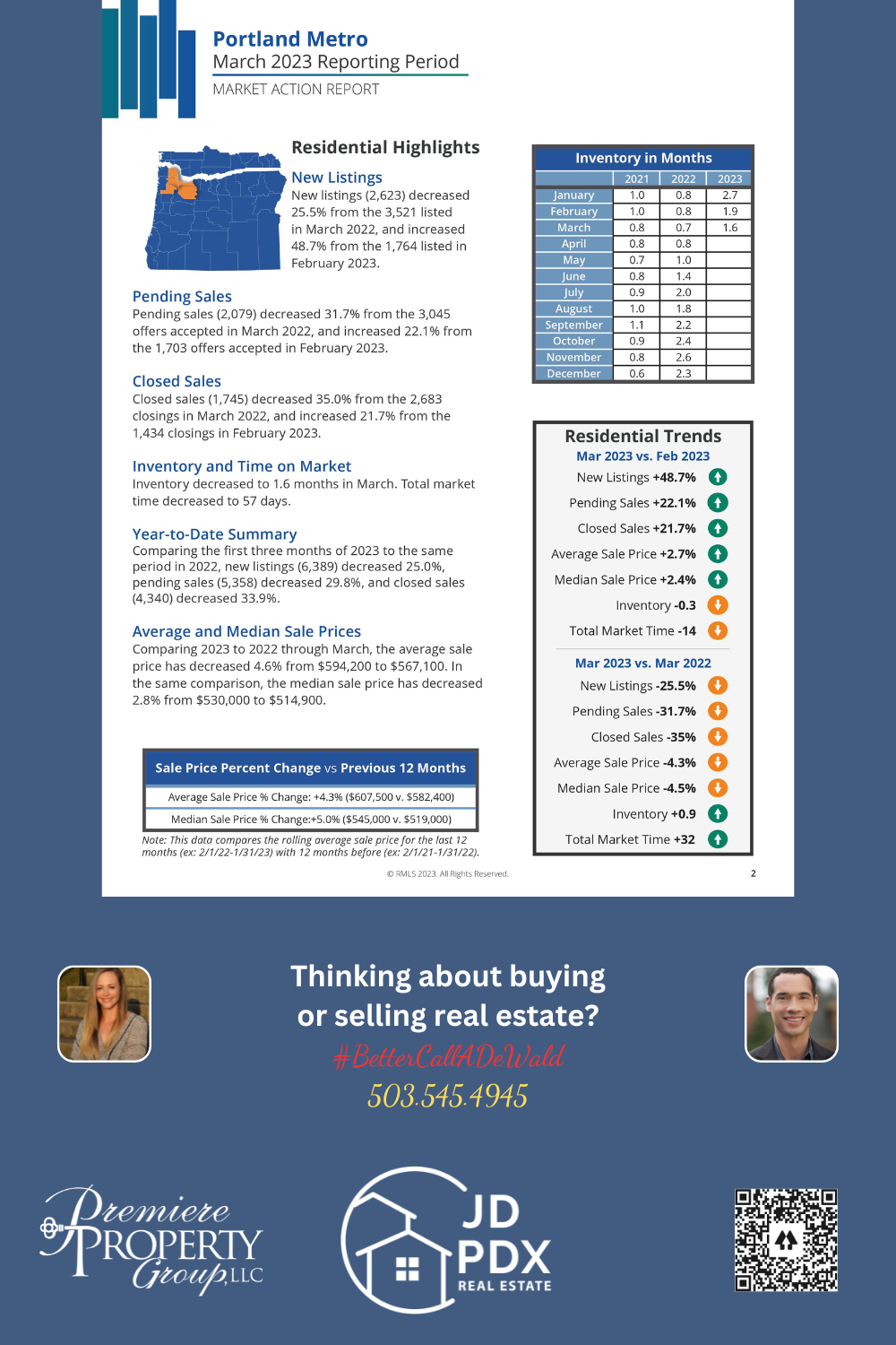 Benefits of Owning Real Estate
