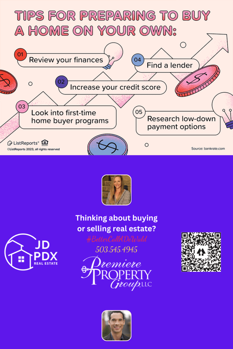 Tips for buying a home on your own