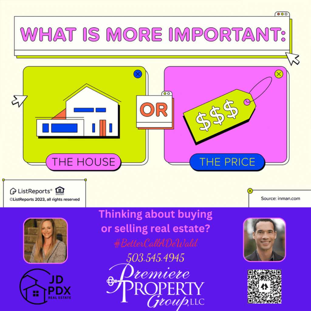 When is it time to buy a home.