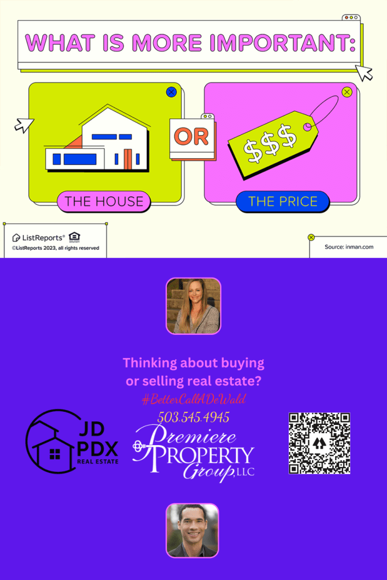 When is time to buy a home.