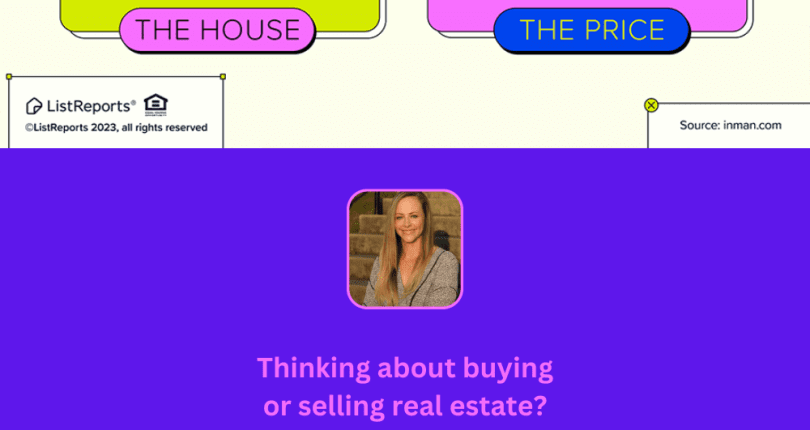 When is it Time to Buy a Home