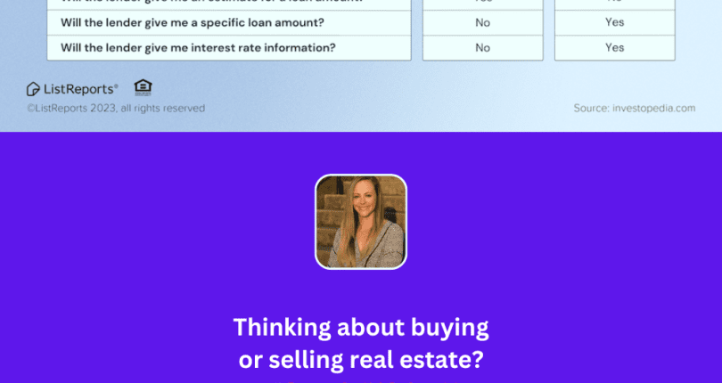 Pre Qualification VS Pre Approval