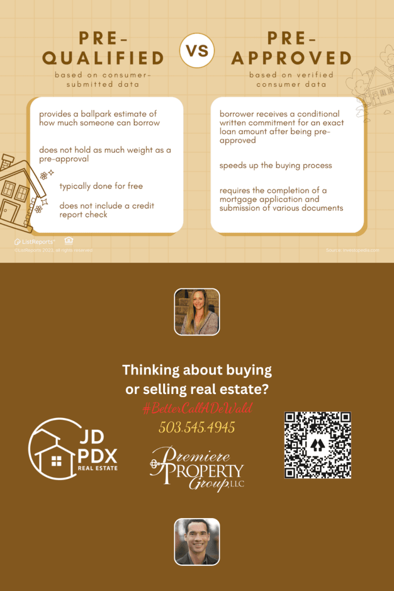 Steps to becoming a homeowner