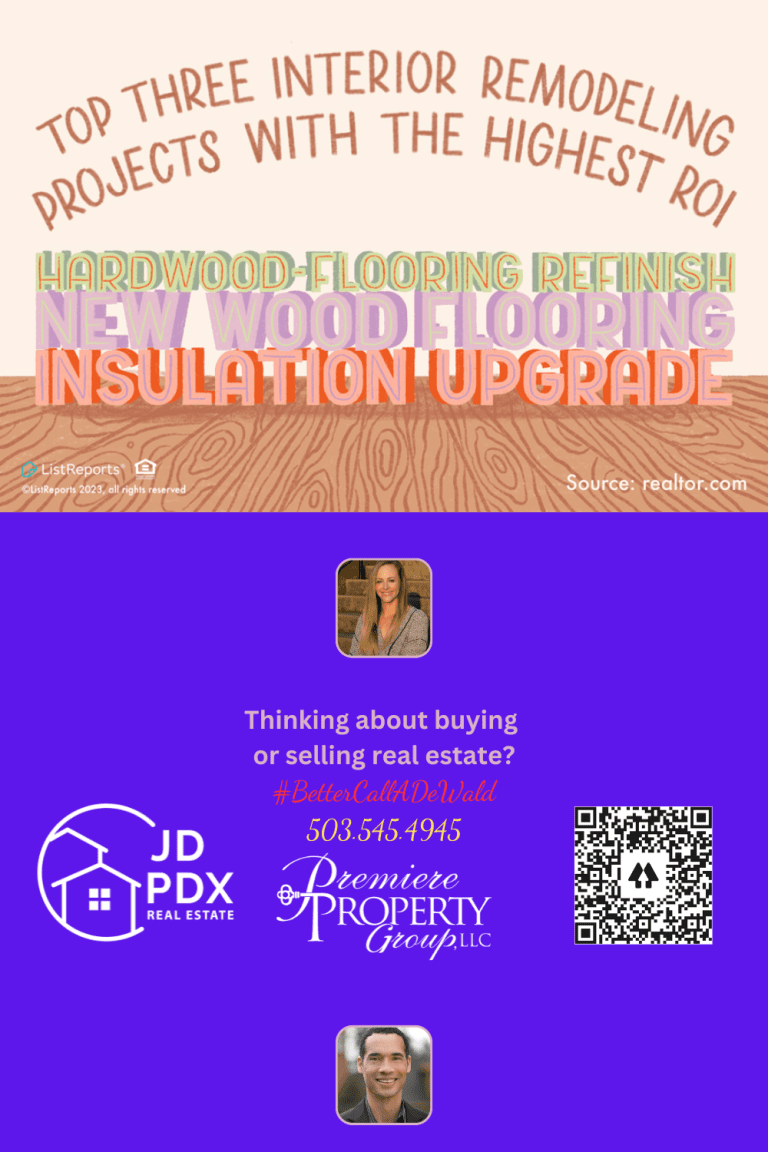 Benefits of interior remodeling JD PDX Real Estate