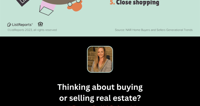 Choosing the Perfect Neighborhood