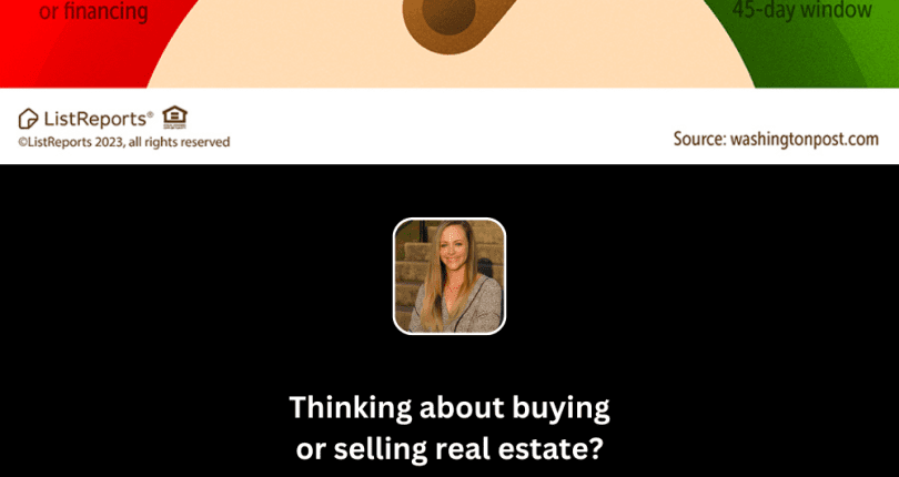 How to Raise Your Credit Score