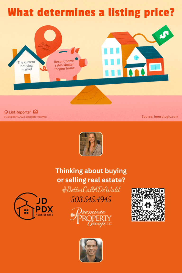 What determines a listing price. JD PDX Real Estate