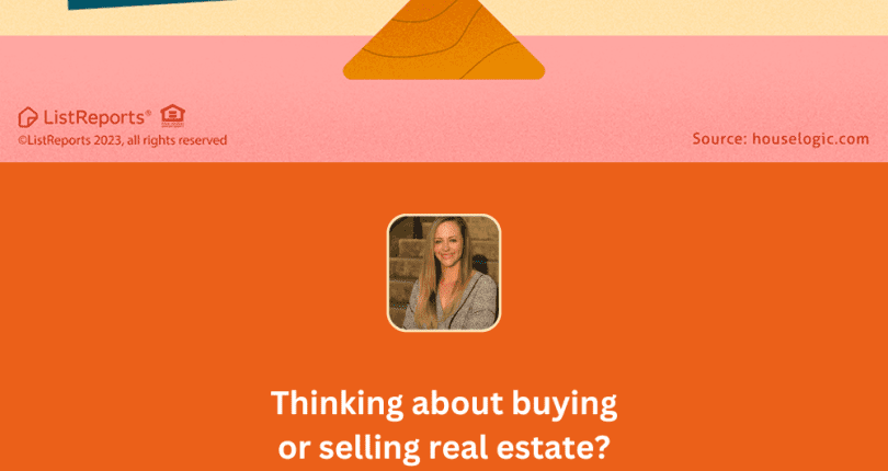 What Determines a Listing Price
