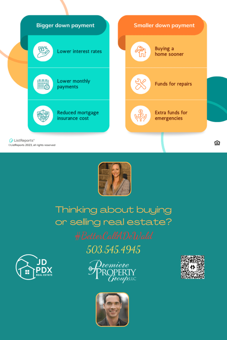 Advantages of Bigger or Lower Downpayment