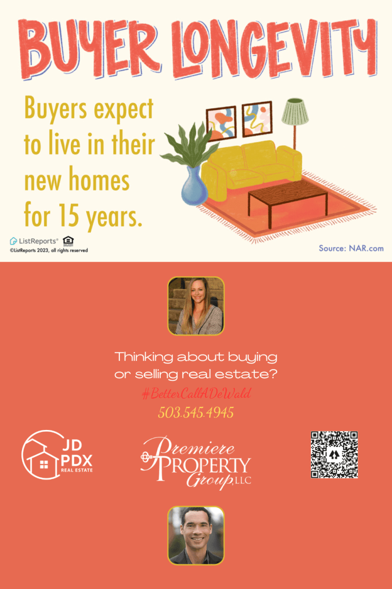 Finding The Right Home JD PDX Real Estate