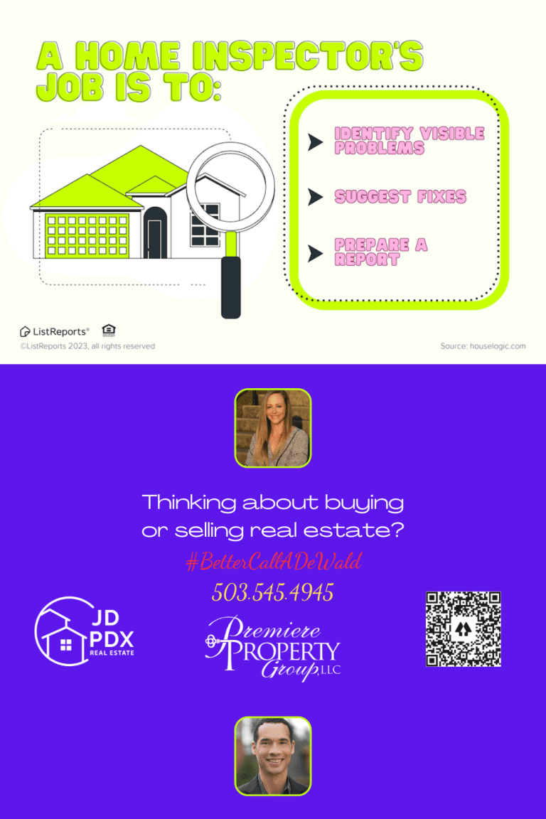 The Importance of Home Inspections