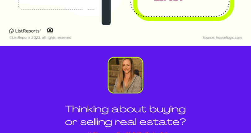 The Importance of Home Inspections