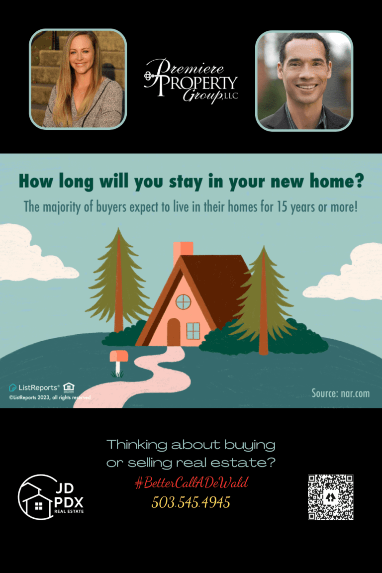 Discover Your Forever Home