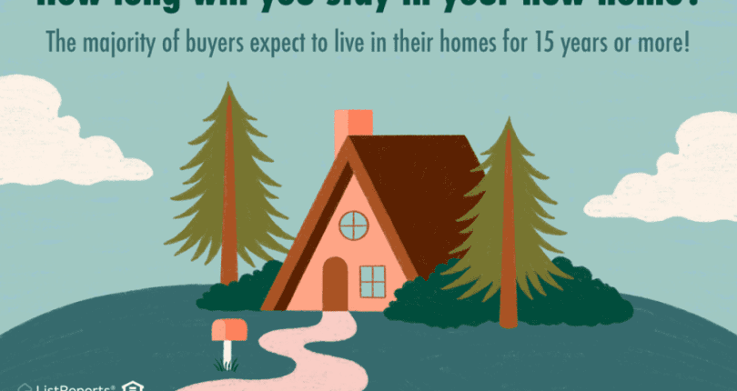 Discover Your Forever Home