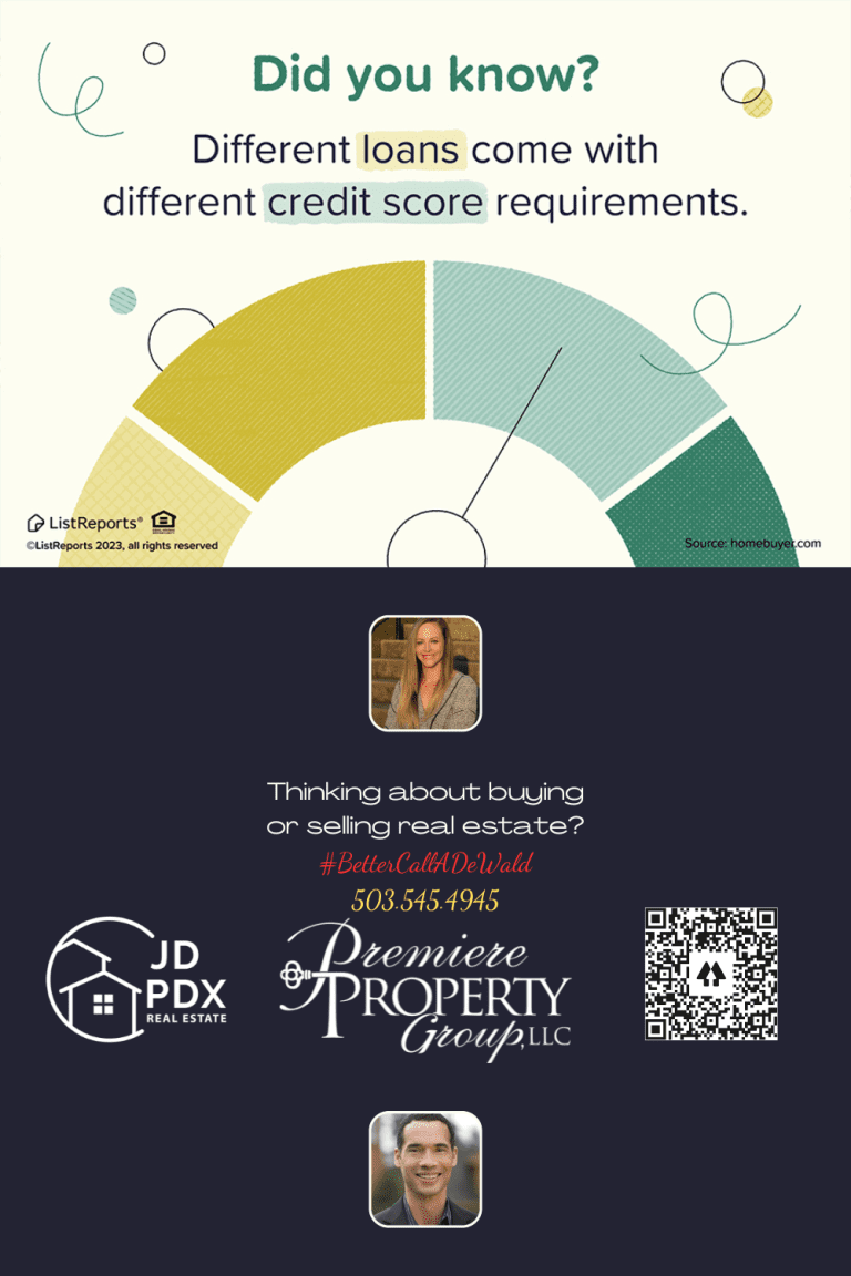 Find The Perfect Path to Homeownership