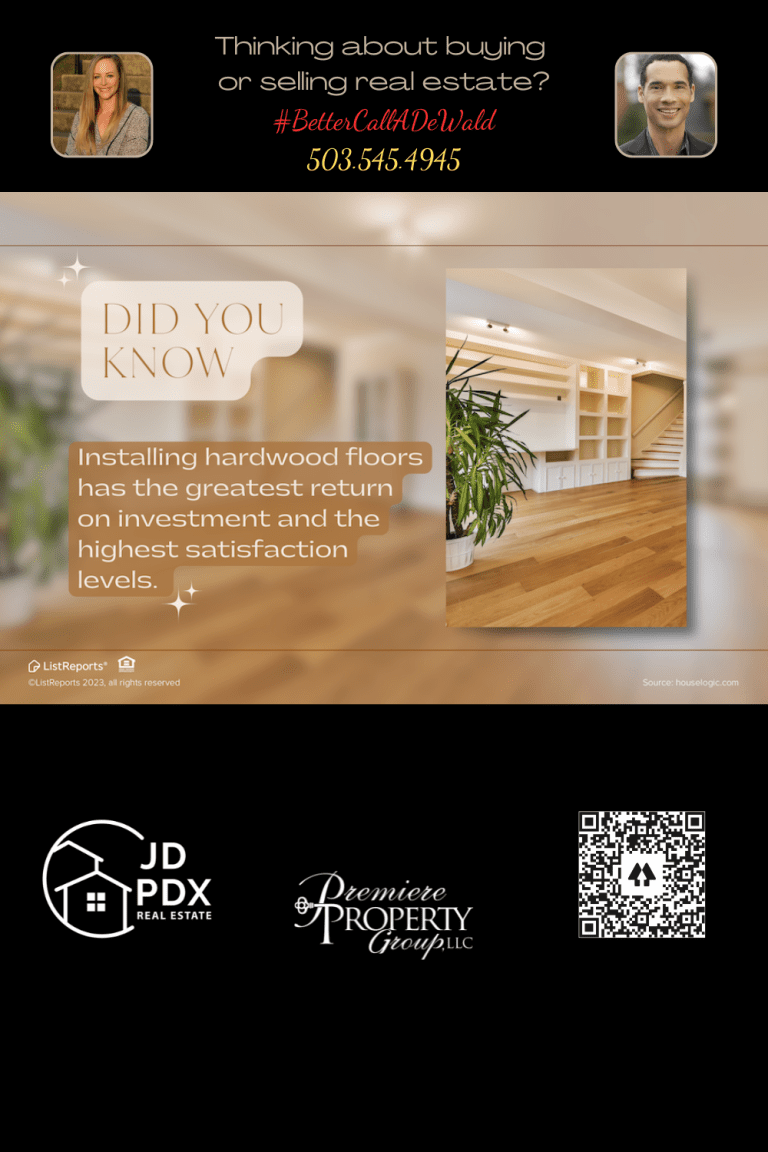 Home Projects With Best ROI