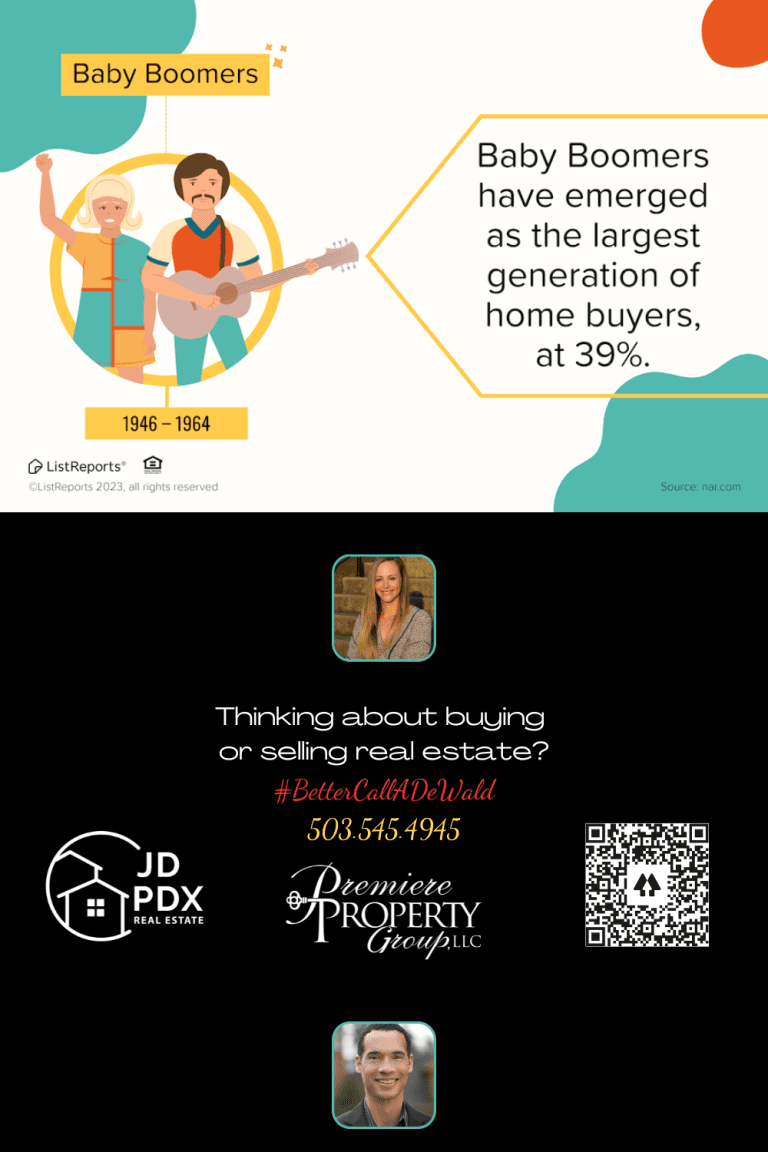 The Homebuyer Experience