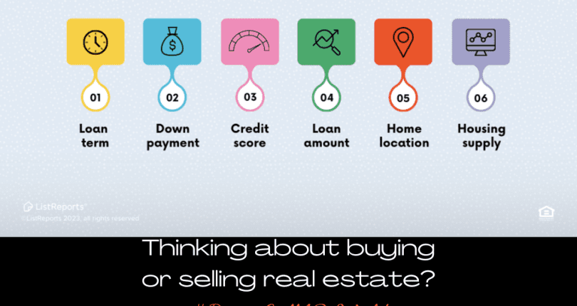 Factors That Influence Interest Rates