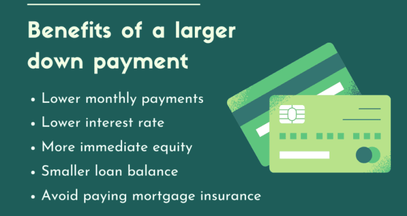 Benefits of a Larger Down Payment