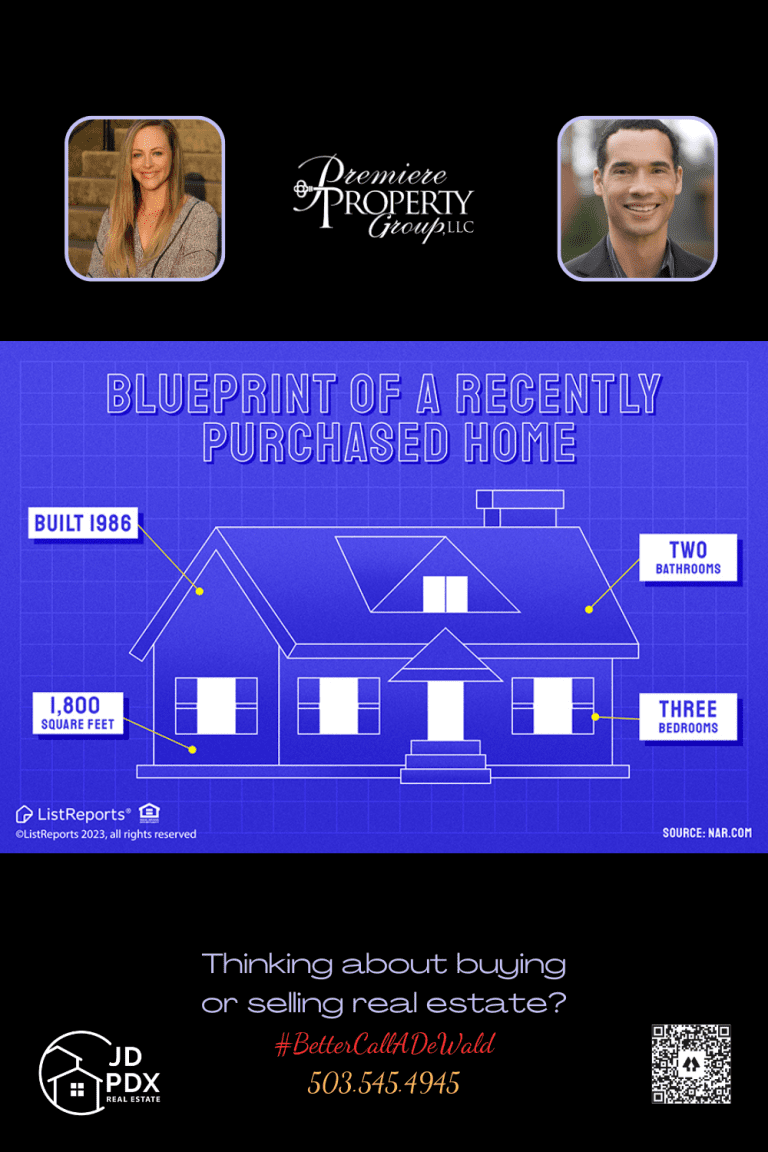 Blueprint For a Successful Home Purchase