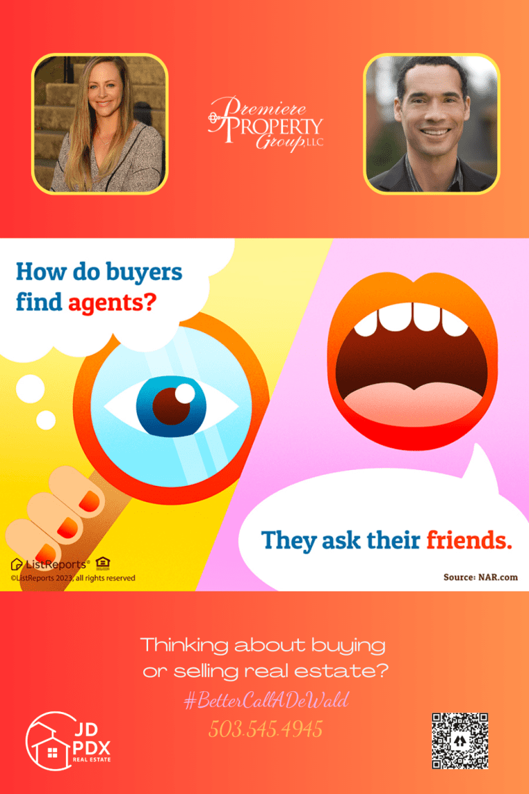 How Do Homebuyers Find Agents